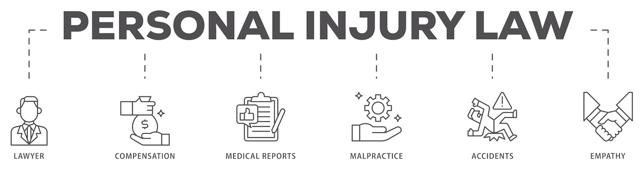 personal injury law